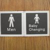 Gender equality