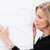 Women continue to be under-represented in consultancy Consulting presentation