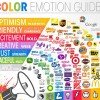 Colour Psychology: The Branding Do’s and Don’ts 1