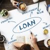 10 ways to find funding for your business finding funding