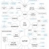 Building a Successful Online Home Business Print